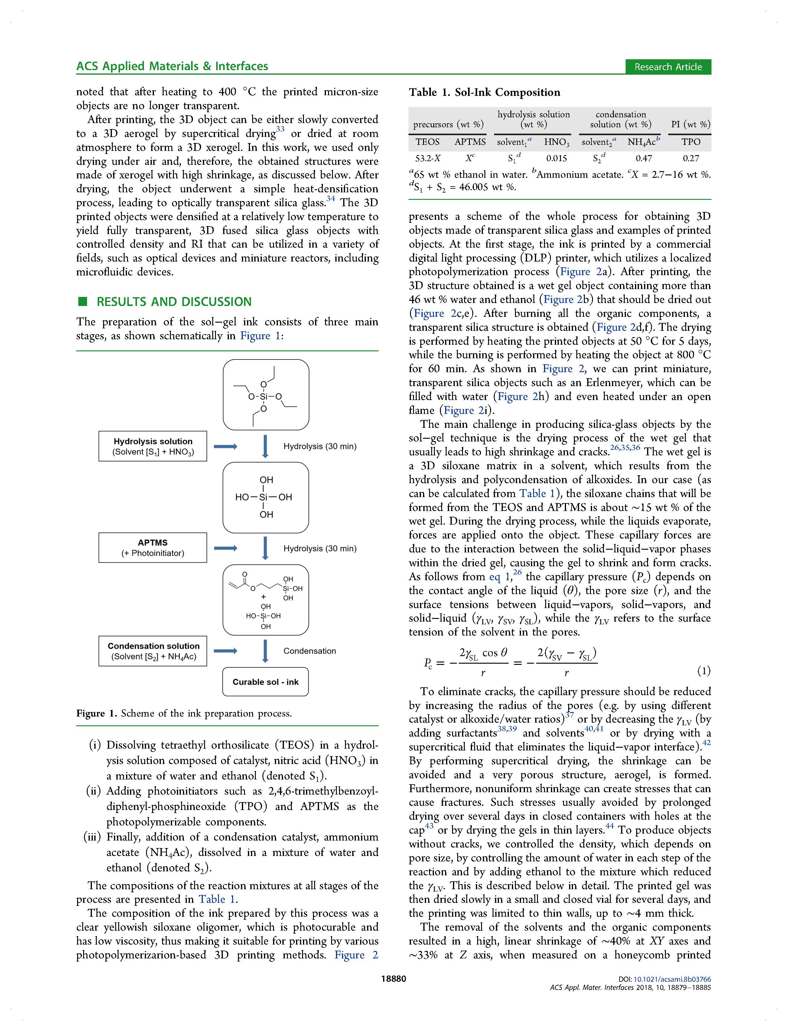 科佳管式爐實(shí)驗(yàn)研究報告
