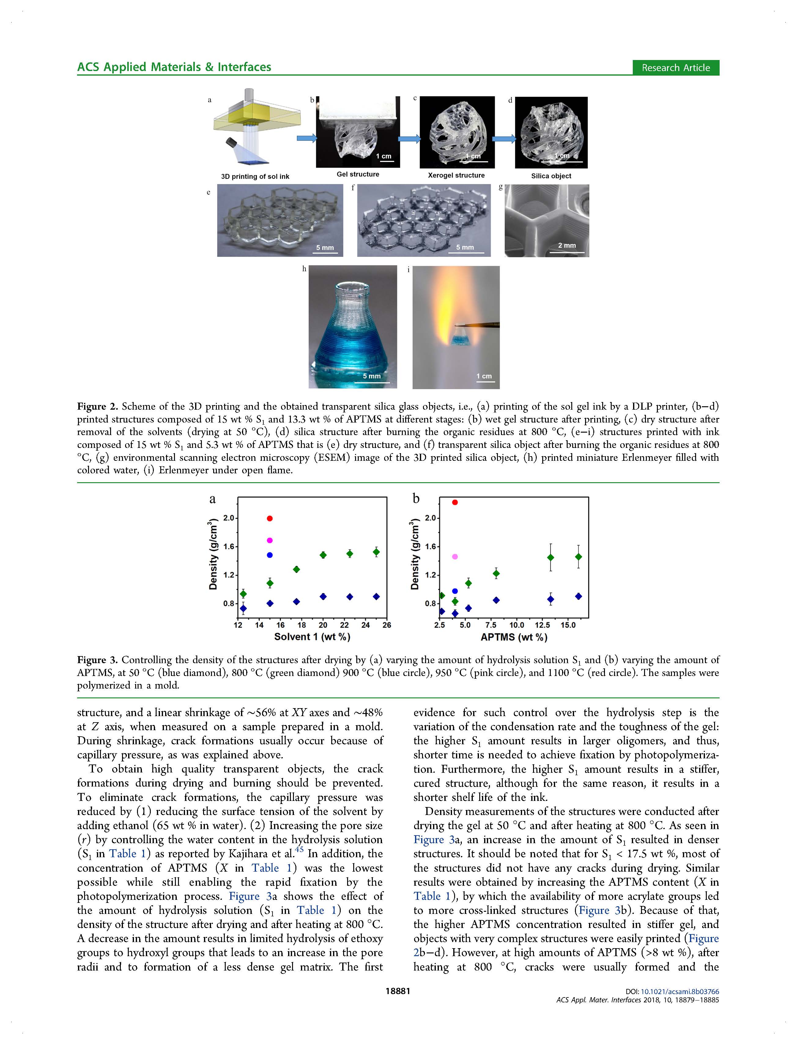 科佳管式爐實(shí)驗(yàn)研究報告